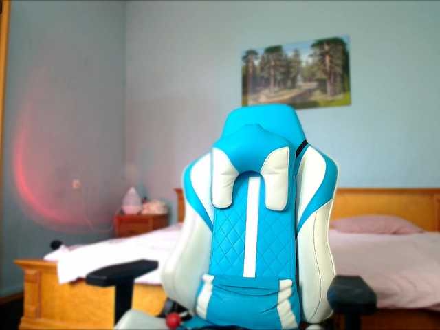 JustBlondie