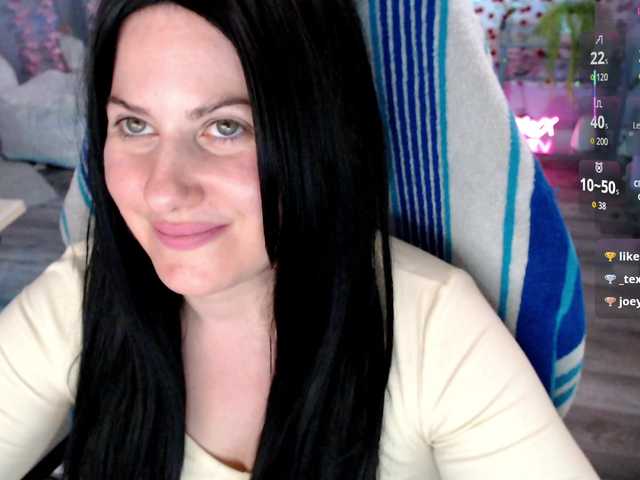 Bellastarrr84