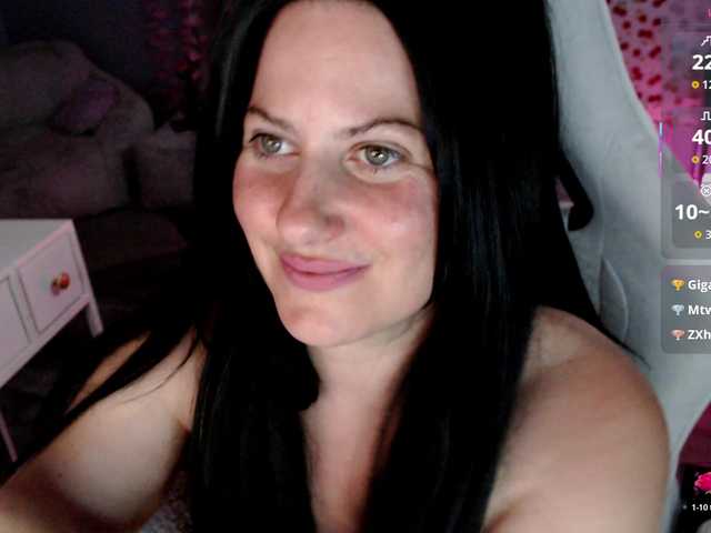 Bellastarrr84 webcam