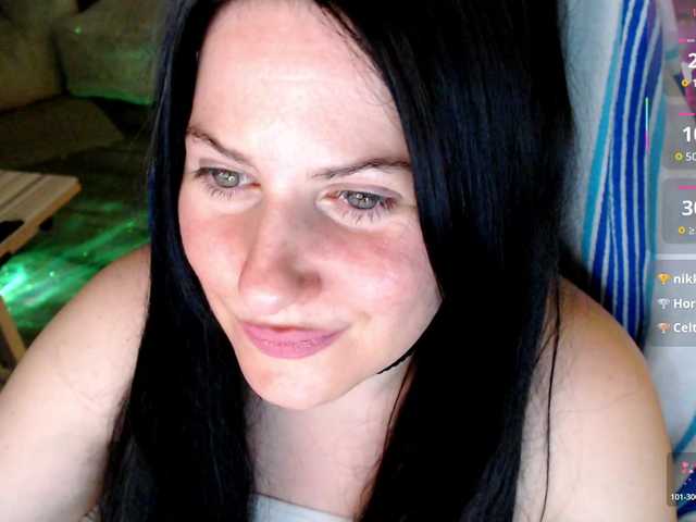 Bellastarrr84 live cam on BongaCams