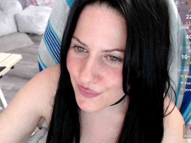 Bellastarrr84 webcam