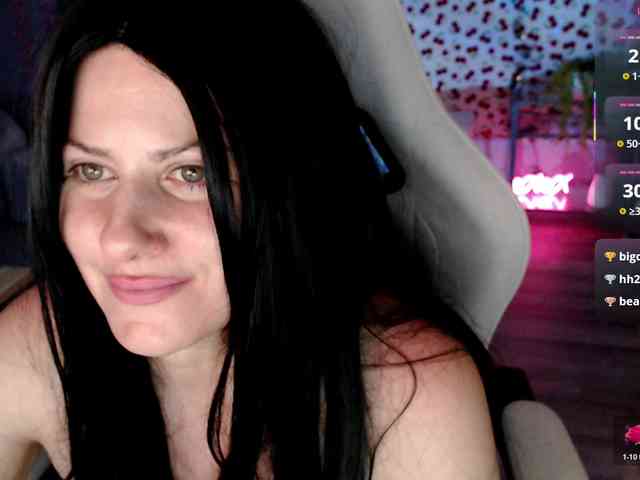 Bellastarrr84 webcam