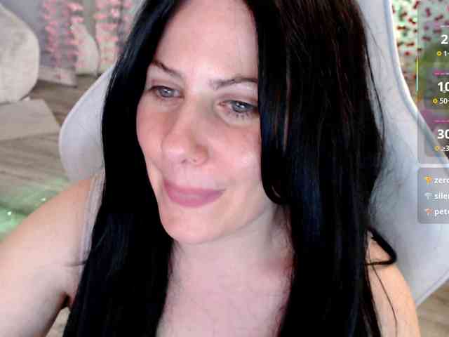 Bellastarrr84