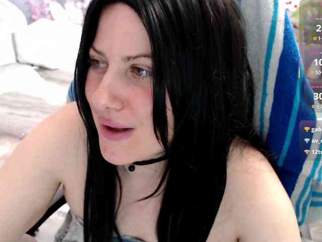 Bellastarrr84