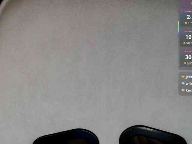 Bellastarrr84 webcam