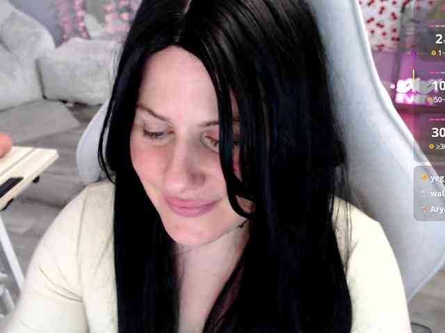 Bellastarrr84 webcam