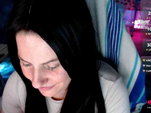 Bellastarrr84