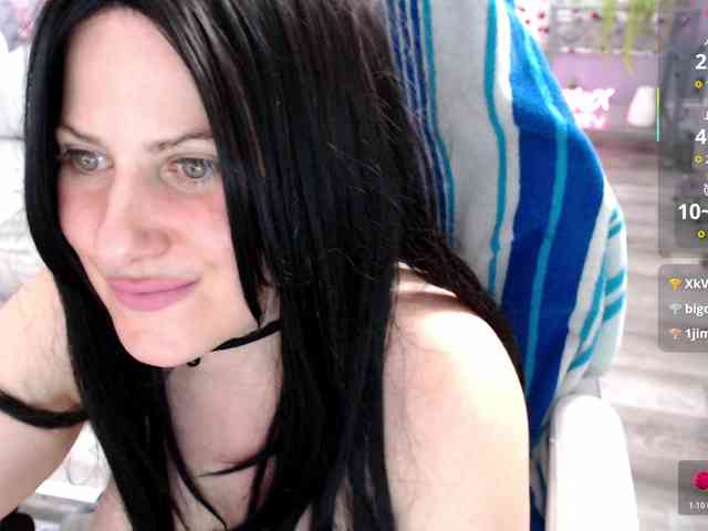 Bellastarrr84 webcam