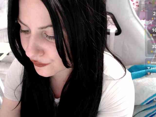 Bellastarrr84 webcam