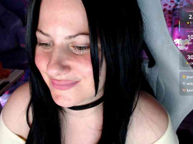 Bellastarrr84 webcam