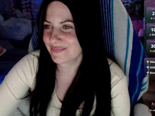 Bellastarrr84 webcam