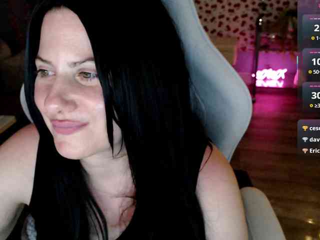 Bellastarrr84 webcam