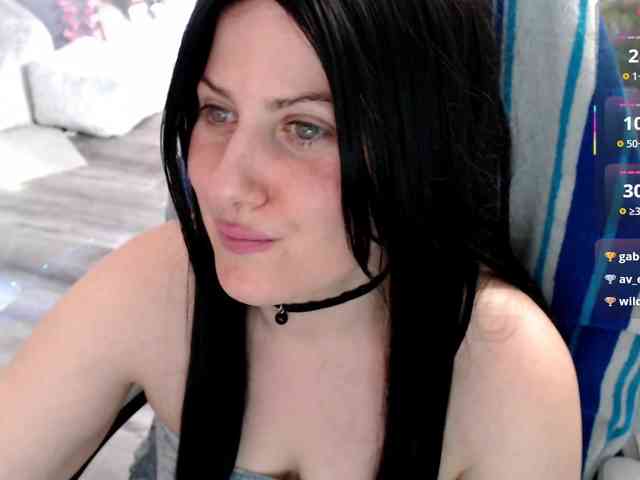 Bellastarrr84 webcam