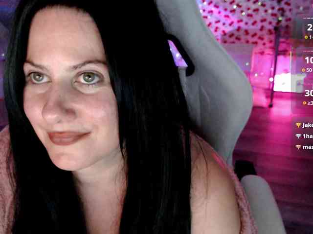 Bellastarrr84 webcam
