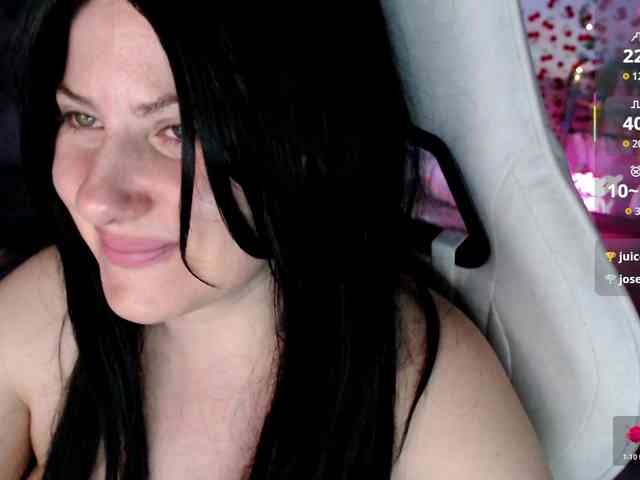 Bellastarrr84 webcam