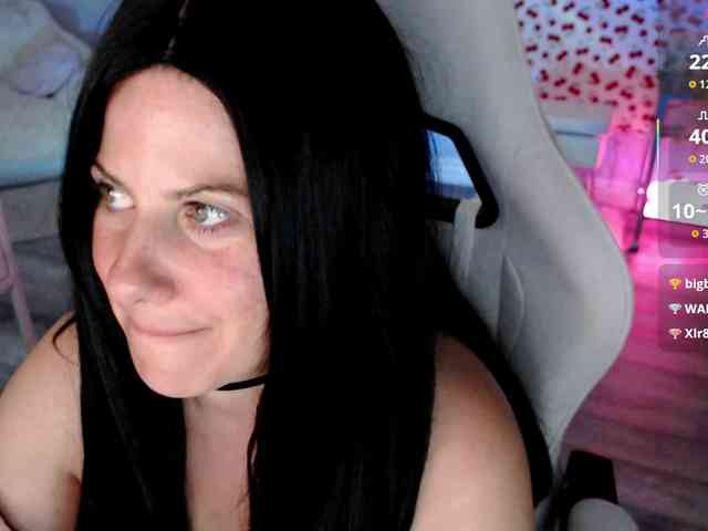 Bellastarrr84 webcam