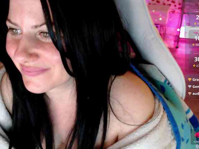 Bellastarrr84 webcam