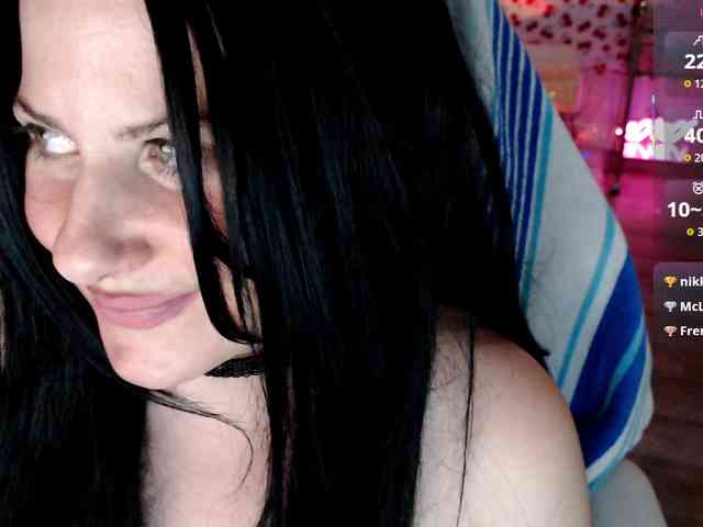Bellastarrr84 webcam