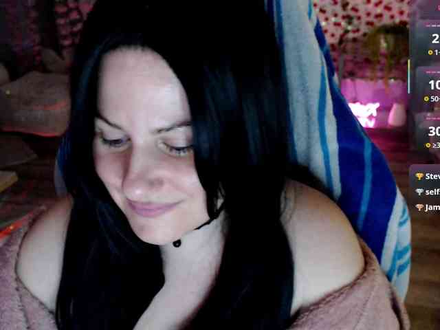 Bellastarrr84 webcam