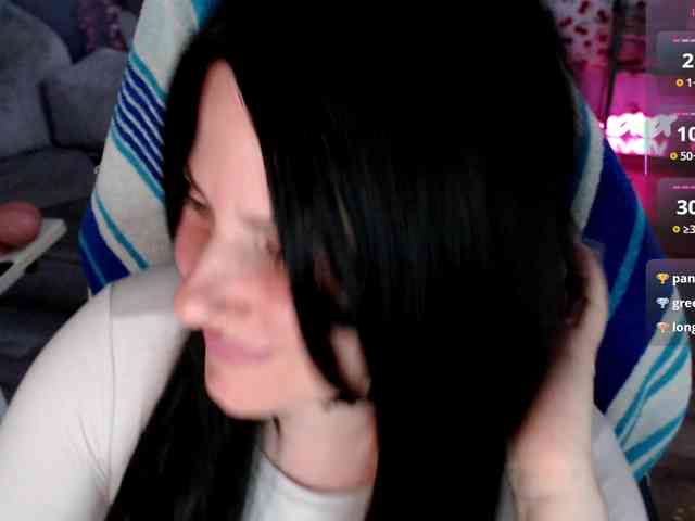 Bellastarrr84 webcam