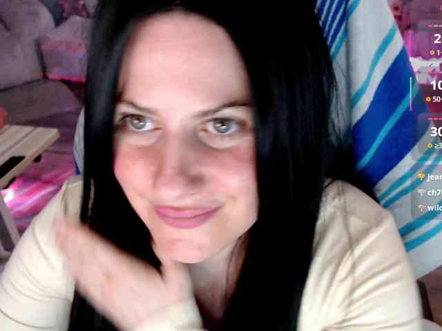 Bellastarrr84 webcam