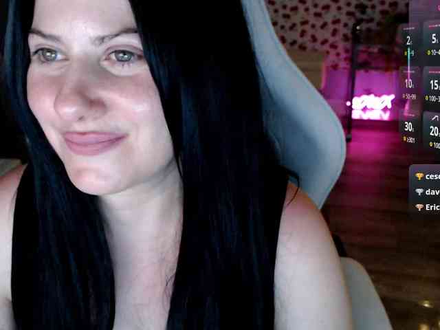 Bellastarrr84 webcam