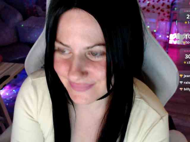 Bellastarrr84 webcam