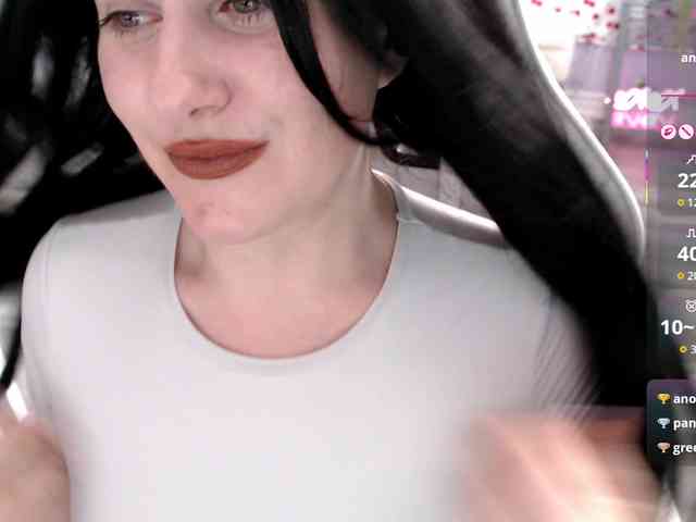 Bellastarrr84 webcam