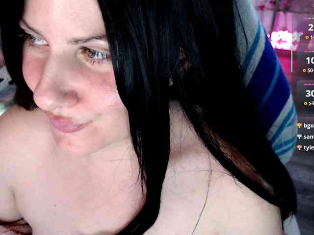 Bellastarrr84 webcam