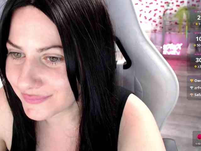 Bellastarrr84 webcam