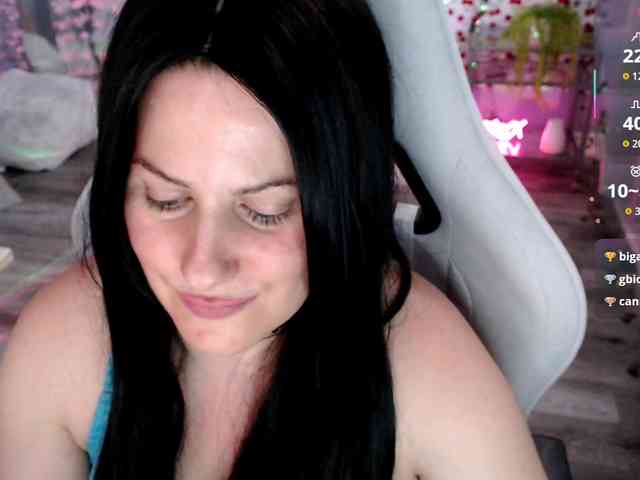 Bellastarrr84 webcam