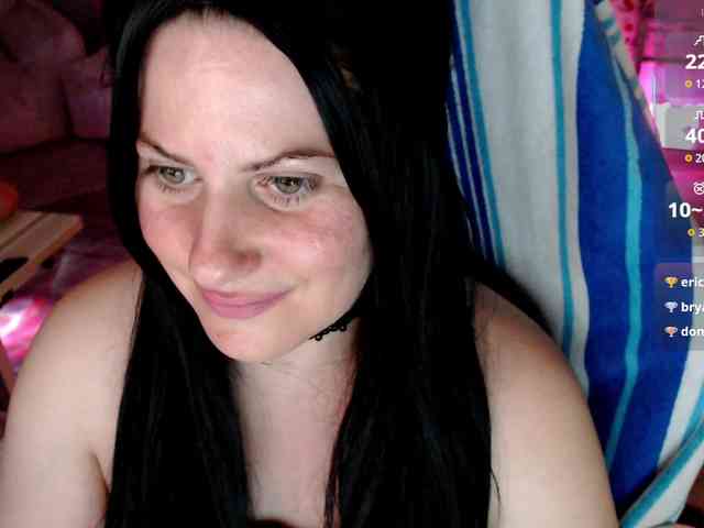 Bellastarrr84 webcam
