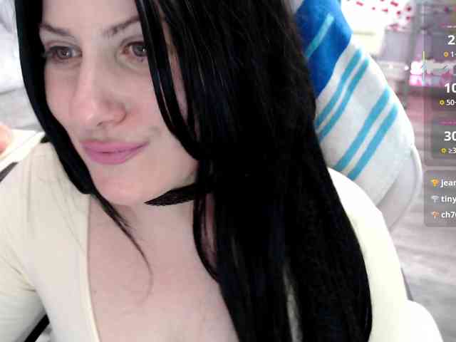 Bellastarrr84 webcam