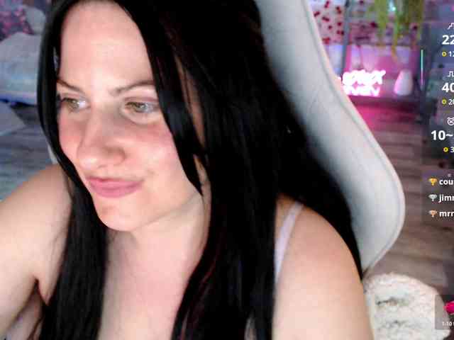 Bellastarrr84 webcam