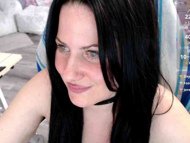 Bellastarrr84 webcam