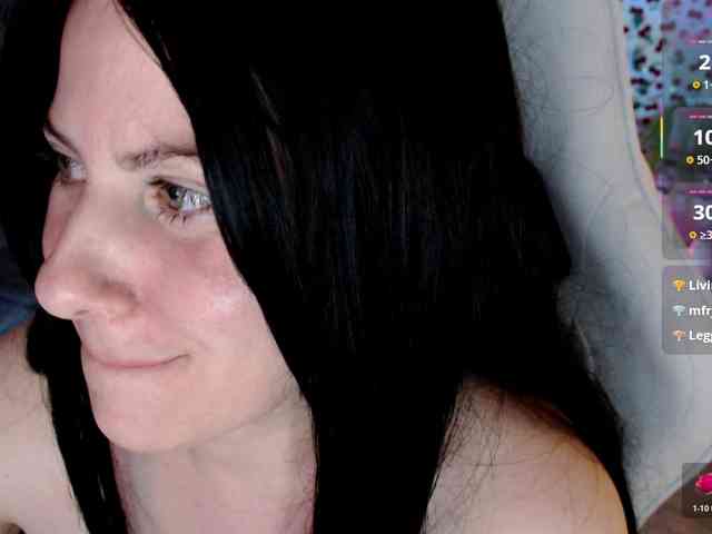 Bellastarrr84 webcam