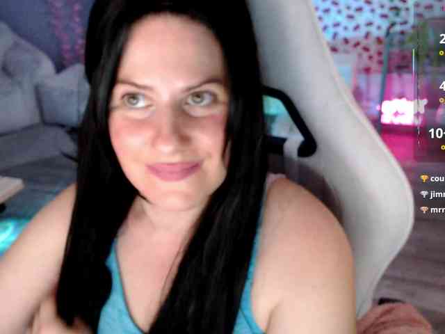 Bellastarrr84 webcam