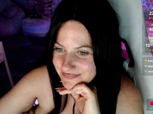 Bellastarrr84 webcam