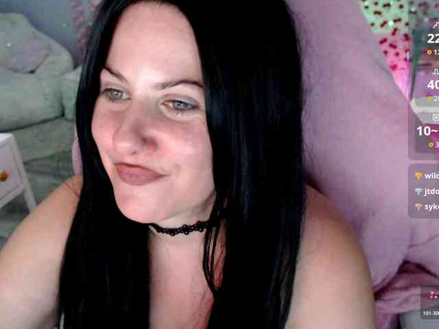 Bellastarrr84 webcam