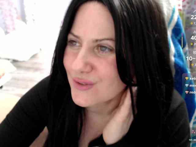 Bellastarrr84