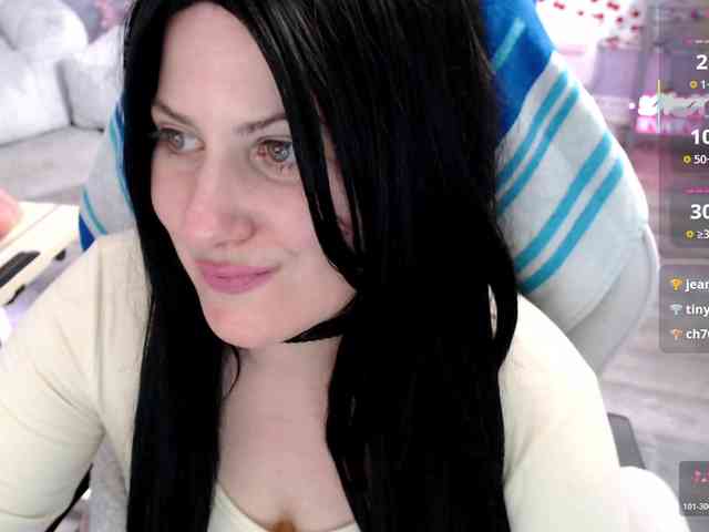 Bellastarrr84 webcam