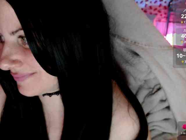 Bellastarrr84 webcam