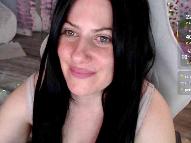 Bellastarrr84 webcam