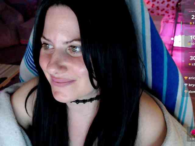 Bellastarrr84 webcam
