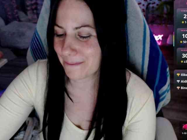 Bellastarrr84 webcam