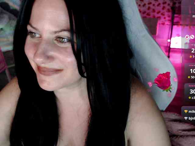 Bellastarrr84 webcam