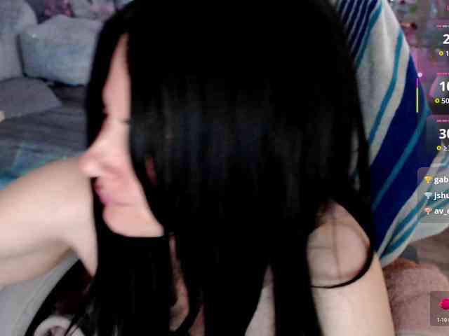 Bellastarrr84 webcam