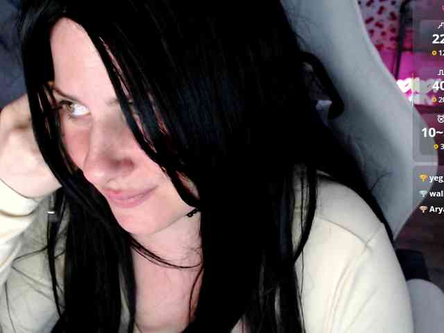 Bellastarrr84 webcam