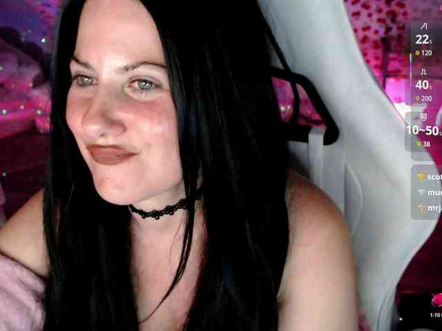 Bellastarrr84 webcam