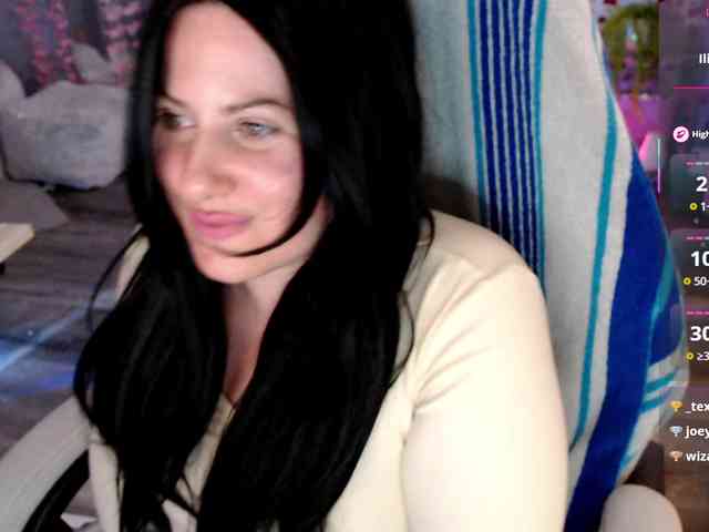 Bellastarrr84
